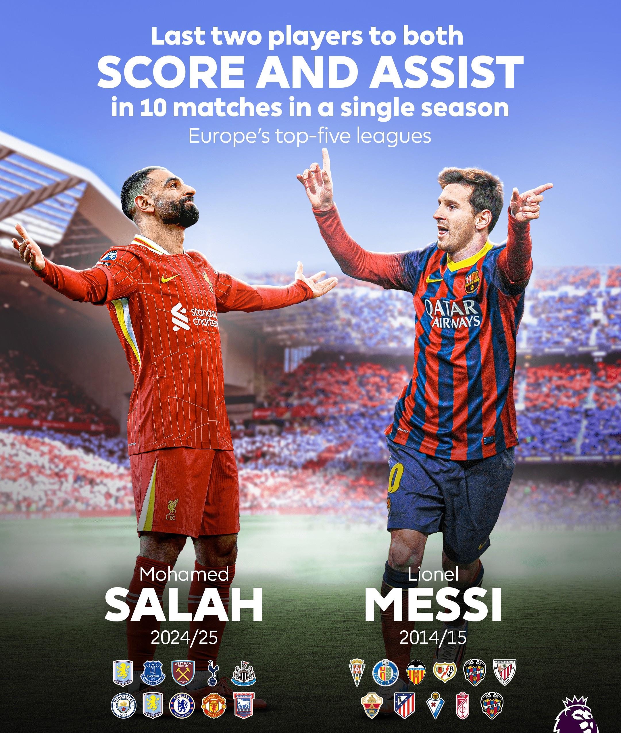 九游官网-包含萨拉赫连续三场比赛得分超过反败为胜，MAD不断突破！引发球迷热议的词条